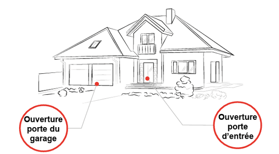 Schéma Serrurerie Locataire Schéma Serrurerie Locataire