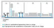 Schéma plomberie locataire