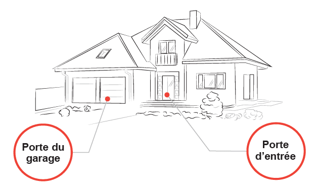 Schéma Serrurerie confort Schéma Serrurerie confort