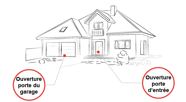 Serrurerie Essentielle